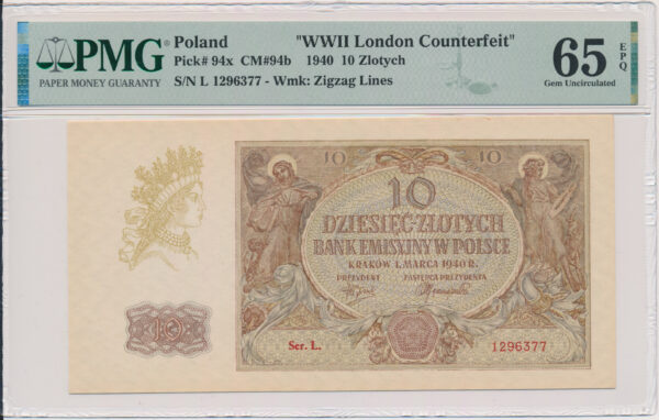numizmatyka banknoty